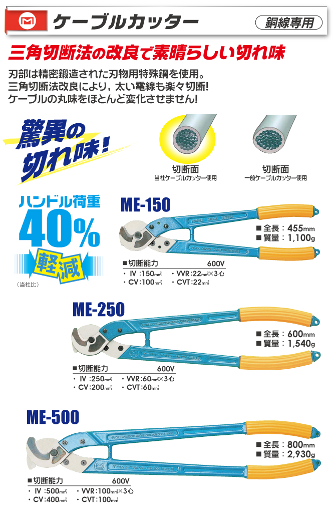 MARVEL ME-500電纜剪