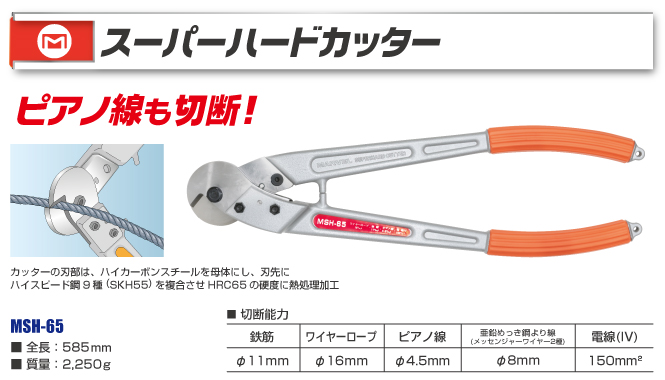 MARVEL MI-200鋼索剪