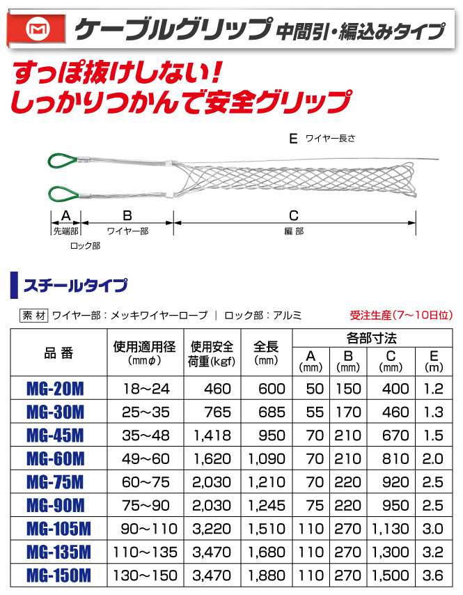 MG-45M拉線網