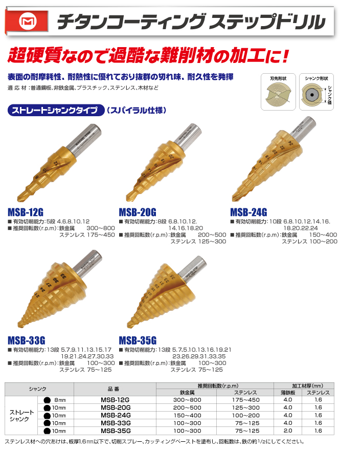 MSB-24G MSB-33G