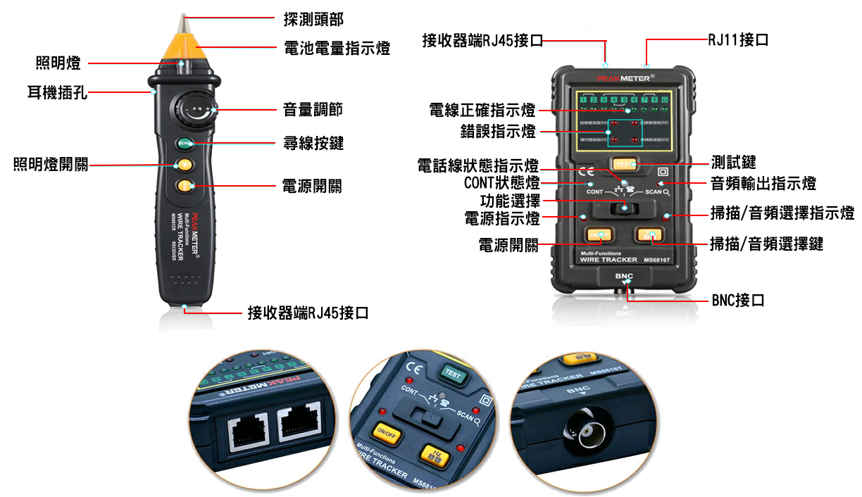 PM6816查線器