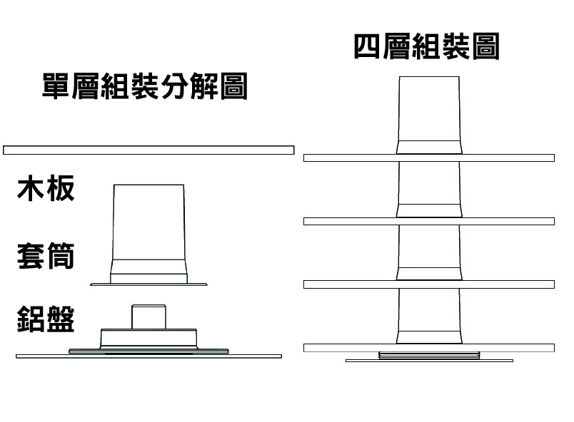 CRS-5A 多功能放線盤