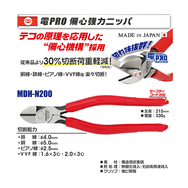 MDH-N200-2.jpg