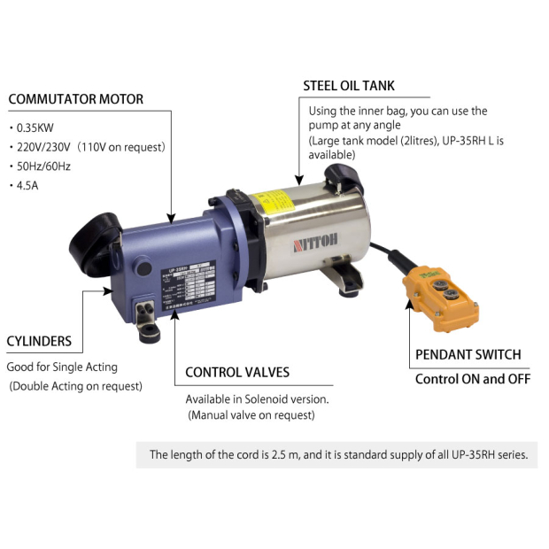 UP-35RH-2.jpg