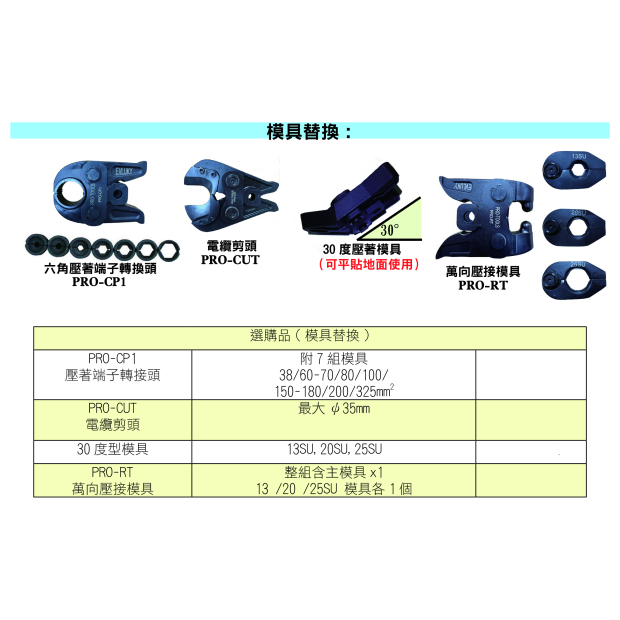 PRO-1350-充電式白鐵管壓接工具